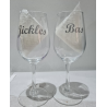 Couples Wine Glass Set